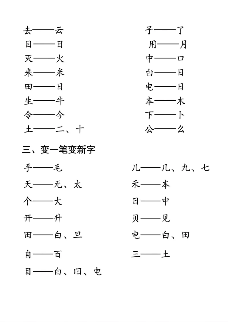 一年级上册语文加一笔变新字专项练习_小学1-6年级常用的上册资源汇总_一年级上册资料