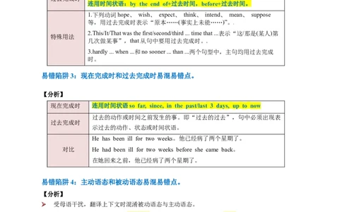 易错点07动词的时态和语态（4大陷阱）-备战2024年高考英语考试易错题（原卷版）_03高考英语_新高考复习资料_2024年新高考资料_专项复习资料