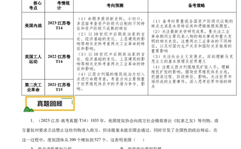 押江苏卷第14题资本主义制度的建立和工业革命（解析版）_07高考历史_2024年新高考资料_52024三轮冲刺_备战2024年高考历史临考题号押题（江苏专用）323111722