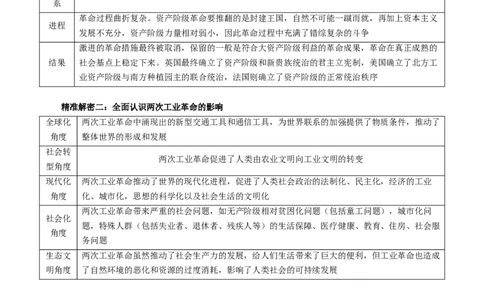 押江苏卷第14题资本主义制度的建立和工业革命（解析版）_07高考历史_2024年新高考资料_52024三轮冲刺_备战2024年高考历史临考题号押题（江苏专用）323111722