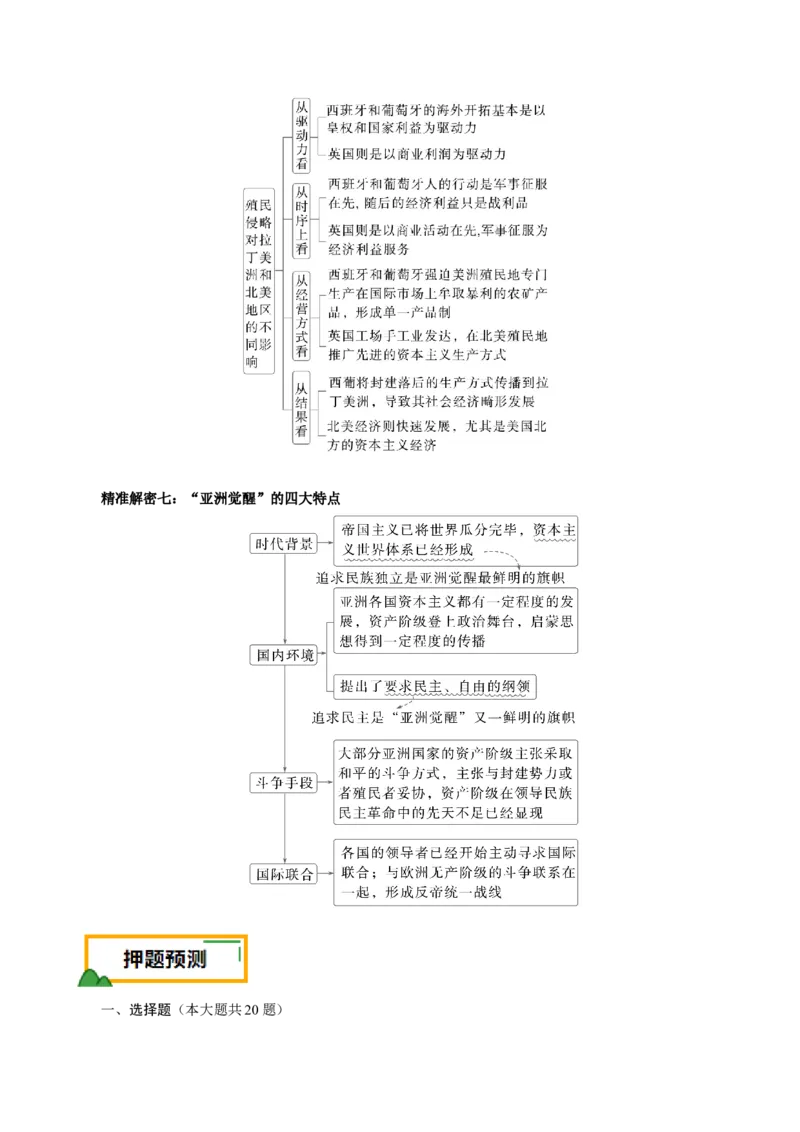 押江苏卷第14题资本主义制度的建立和工业革命（解析版）_07高考历史_2024年新高考资料_52024三轮冲刺_备战2024年高考历史临考题号押题（江苏专用）323111722