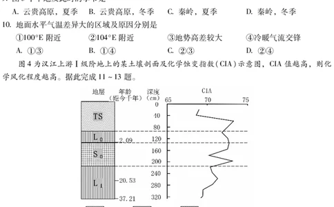 昆明市第一中学2026届高三年级第六次联考地理+答案_全国高考模拟卷_2026年2月_260201云南省昆明市第一中学2026届高三上学期1月复习诊断（第六次联考）(全科）