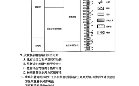 陕西省衡水金卷2026届高三上学期2月联考地理_全国高考模拟卷_2026年2月_260211陕西省衡水金卷2026届高三上学期2月联考（全科）