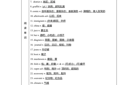 必修三Unit3DiverseCultures教案_03高考英语_新高考复习资料_2022年新高考资料_2022年新高考英语一轮复习_2022届一轮复习（人教版）讲练结合7.23更新_必修三Unit3DiverseCultures