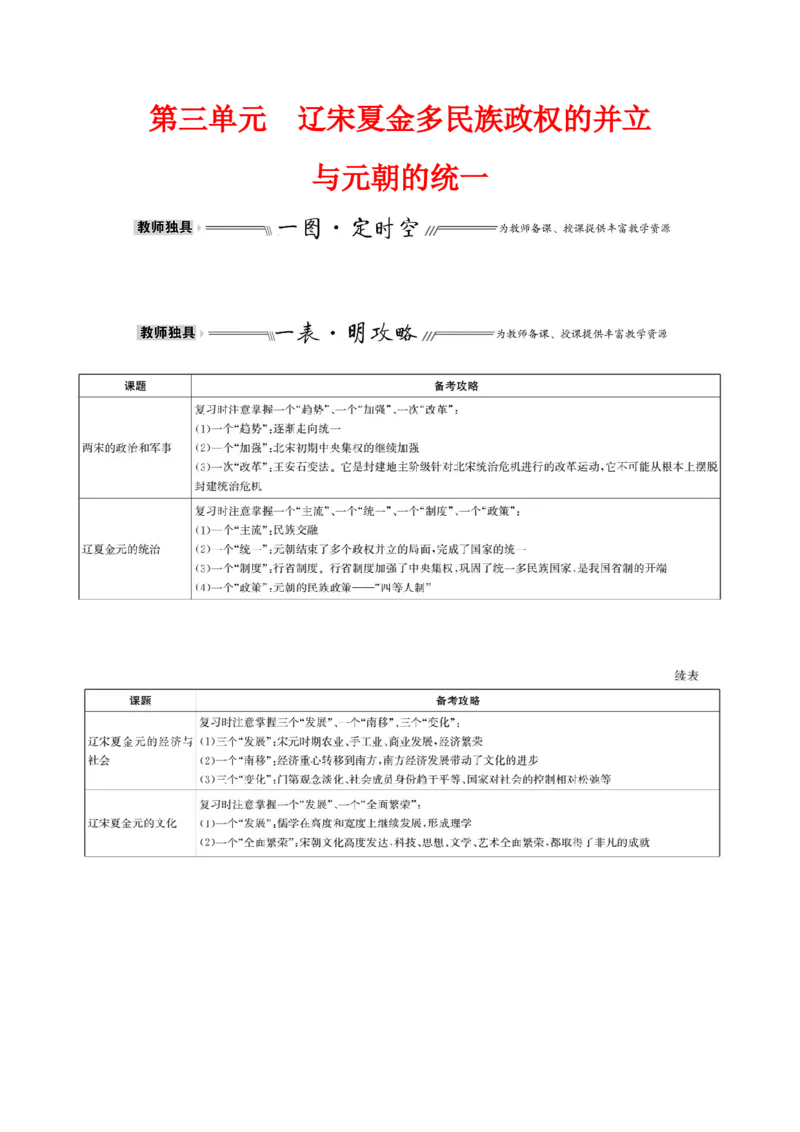 单元整合1_07高考历史_新高考复习资料_2022年新高考复习资料_2022届一轮复习讲练结合7.11更新_系列1_第三单辽宋夏金多民族政权的并立