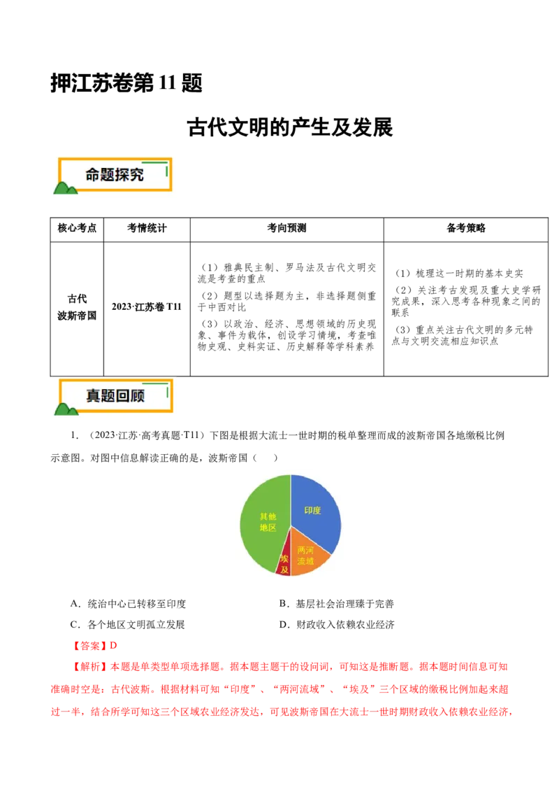 押江苏卷第11题古代文明的产生及发展（解析版）_07高考历史_2024年新高考资料_52024三轮冲刺_备战2024年高考历史临考题号押题（江苏专用）323111722