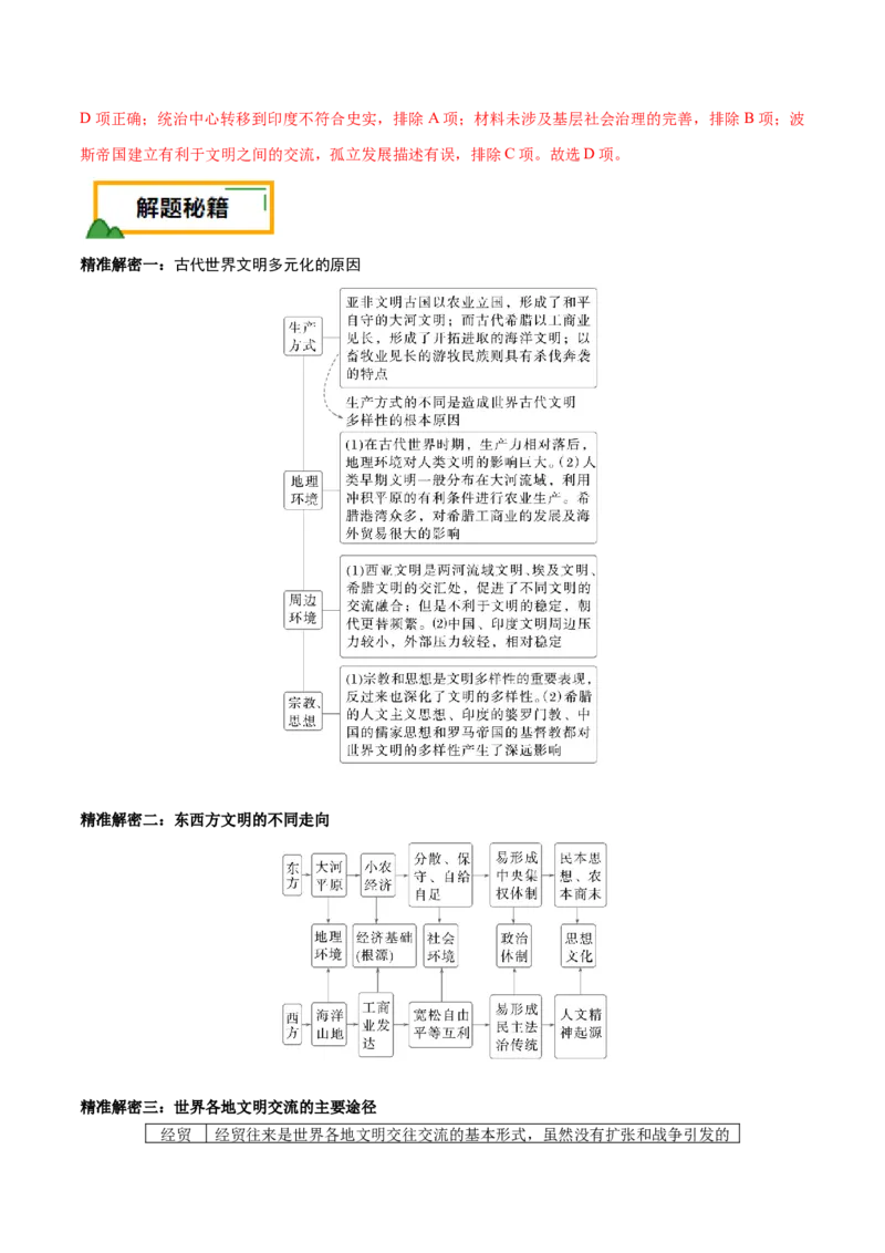 押江苏卷第11题古代文明的产生及发展（解析版）_07高考历史_2024年新高考资料_52024三轮冲刺_备战2024年高考历史临考题号押题（江苏专用）323111722