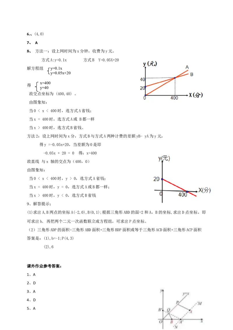 精7北师大版（2024）八年级数学上册第五章《二元一次方程组》5.4二元一次方程与一次函数导学案_北师大初中数学_8上-北师大版初中数学_初中数学北师大8上-2025秋季新版