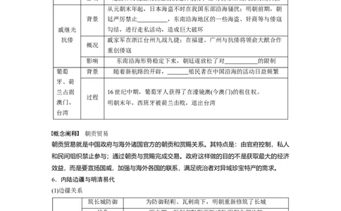 板块1第4单元第11讲　明清时期的政治_07高考历史_2024年新高考资料_1.2024一轮复习_2024年高考历史一轮复习讲义（部编版）_学生版在此文件夹_学生用书Word版文档_大一轮复习讲义