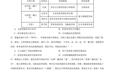 单元突破卷02三国两晋南北朝的民族交融与隋唐统一多民族封建国家的发展（原卷版）_07高考历史_新高考复习资料_2025年新高考复习_2025年高考历史一轮复习考点通关卷（新高考通用）