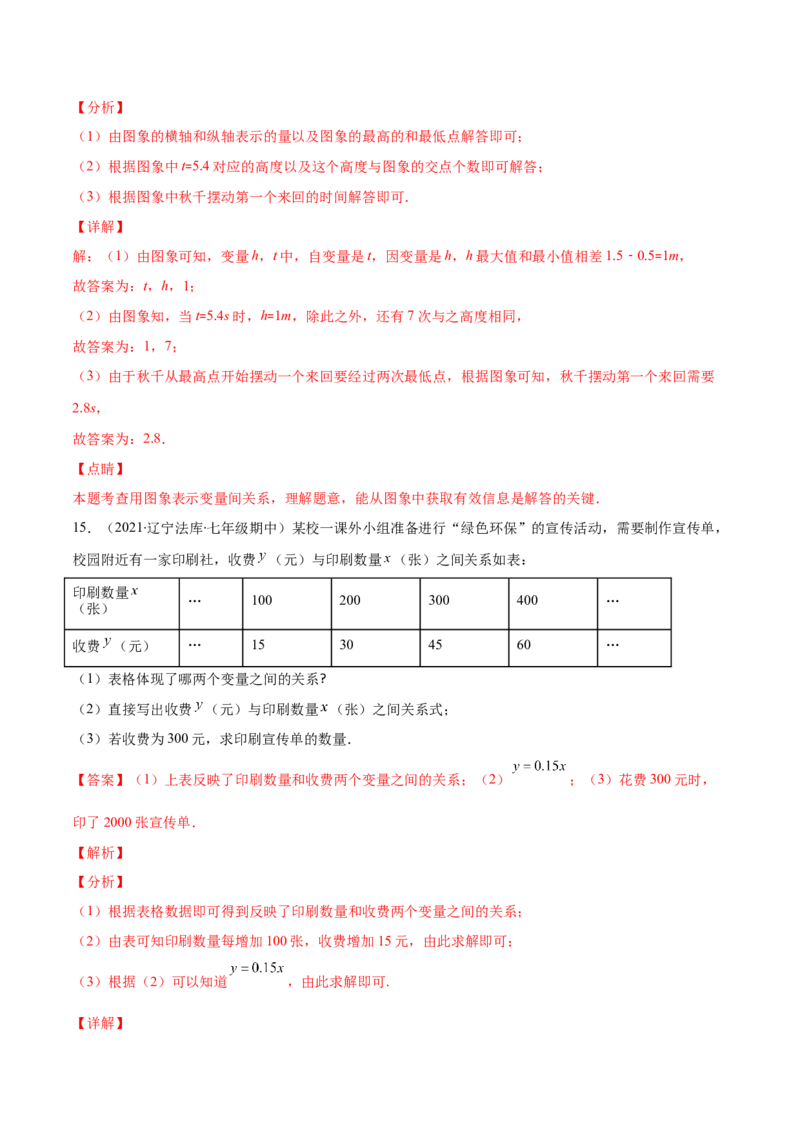 重点突围专题07变量之间的关系（解析版）-七年级数学下册期中期末综合复习专题提优训练（北师大版）_北师大初中数学_7下-北师大版初中数学_7下-初中数学北师大版（旧版）赠送