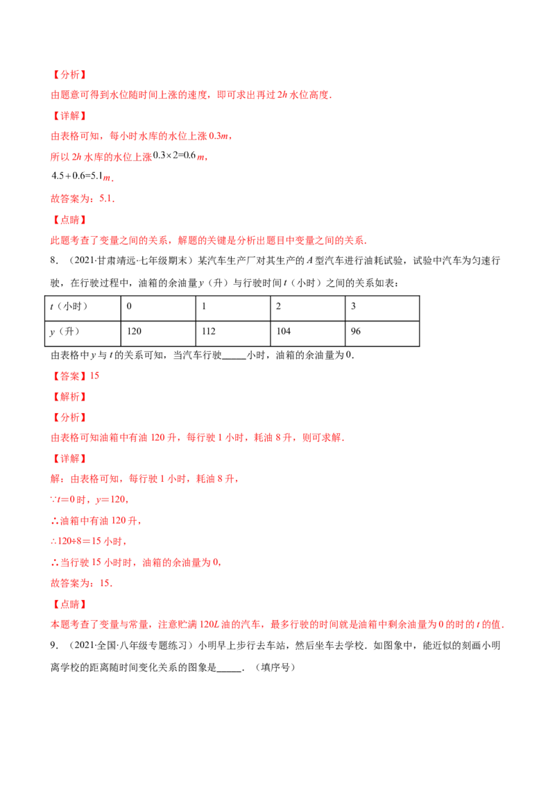 重点突围专题07变量之间的关系（解析版）-七年级数学下册期中期末综合复习专题提优训练（北师大版）_北师大初中数学_7下-北师大版初中数学_7下-初中数学北师大版（旧版）赠送