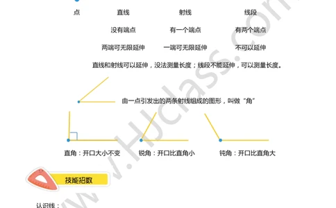 一年级暑假第四讲（线角初步）学生版讲义_奥数专题合集_H003小学奥数培训班课程+习题_一年级_一（1）班_暑假班