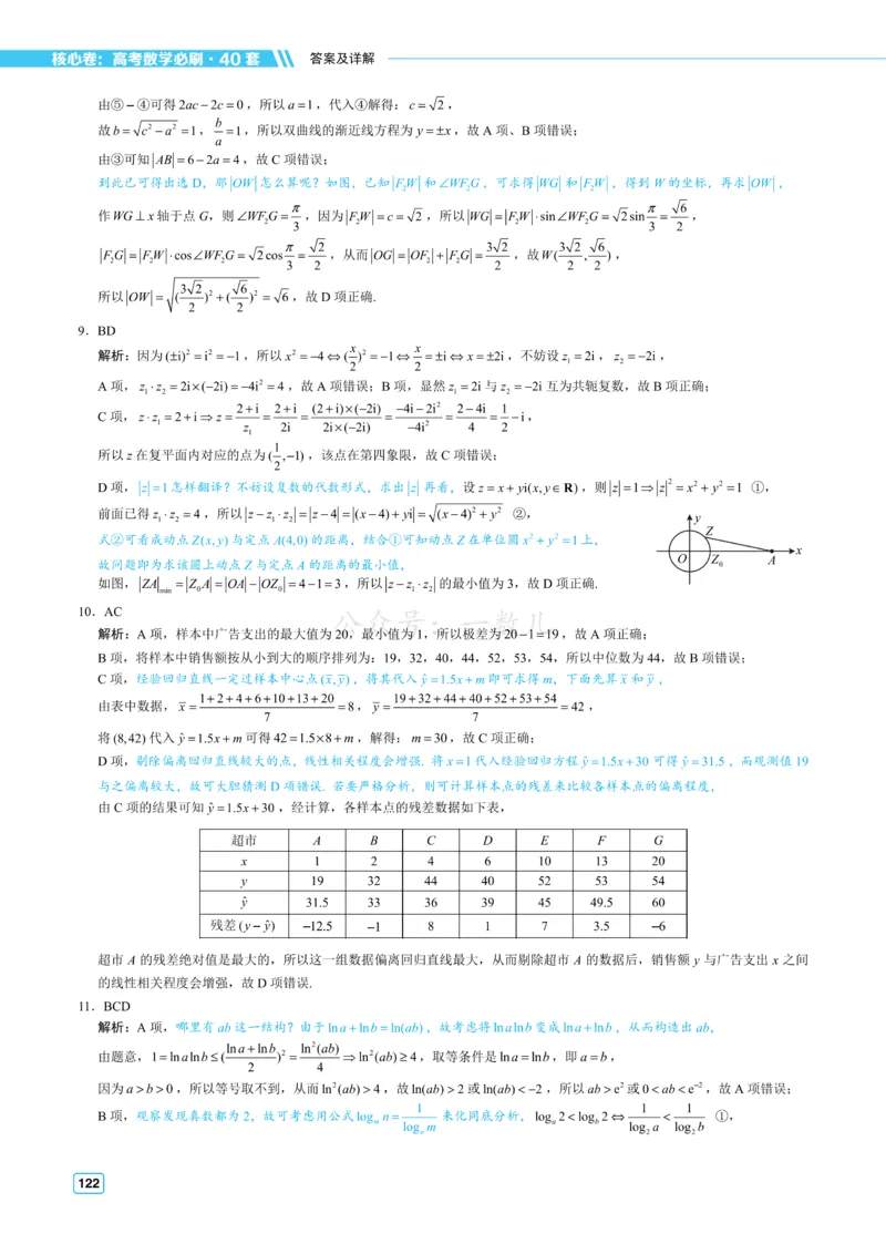 答案册&middot;核心卷40套_全国高考模拟卷_2024各科知识点合卷集（非实时各地名校卷）_一数核心卷40套