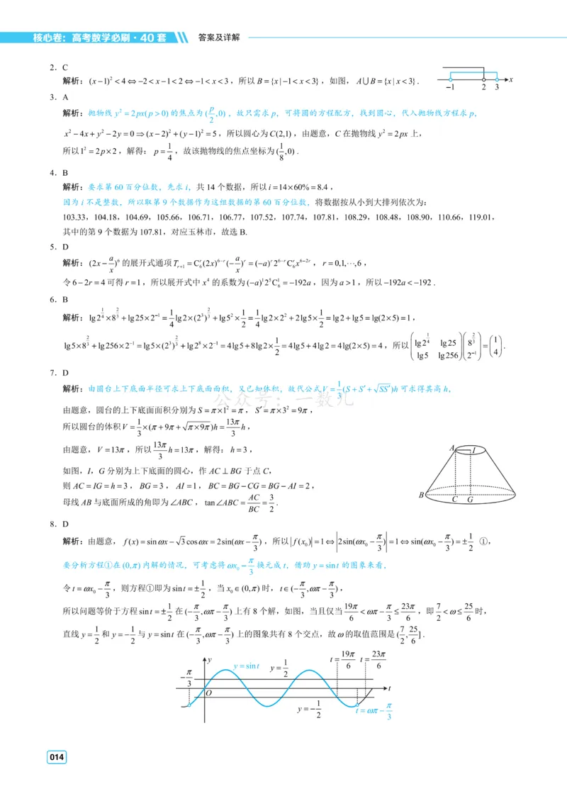 答案册&middot;核心卷40套_全国高考模拟卷_2024各科知识点合卷集（非实时各地名校卷）_一数核心卷40套