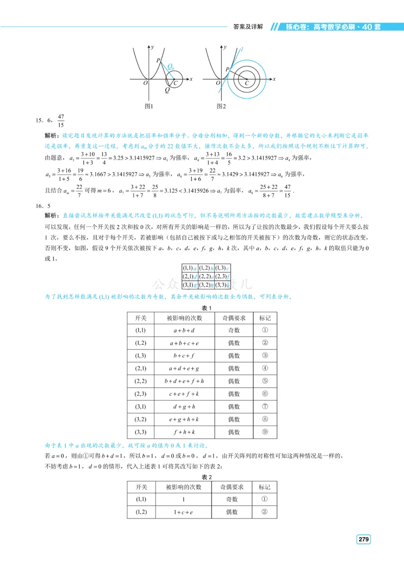答案册&middot;核心卷40套_全国高考模拟卷_2024各科知识点合卷集（非实时各地名校卷）_一数核心卷40套