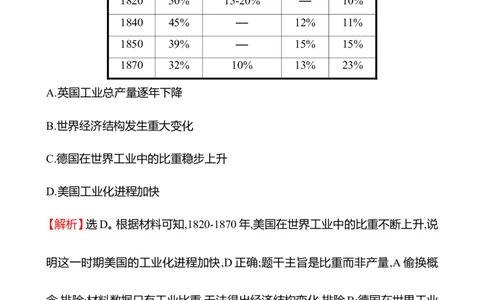 备战2023高考历史全程复习单元评估检测(十)(第十单元　工业革命与世界殖民体系的形成)试卷（教师版）_07高考历史_通用版（老高考）复习资料_2023年复习资料