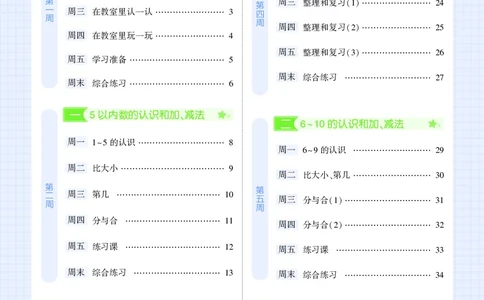 25秋5星计算达人小学数学人教一上_25秋小学语数英《5星学霸》默写达人、计算达人_25秋小学数学人教版《5星学霸计算达人》(1)