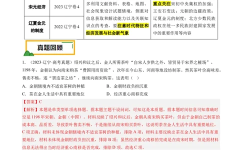 押第4题宋元时期：民族政权并立（解析版）_07高考历史_2024年新高考资料_52024三轮冲刺_备战2024年高考历史临考题号押题（辽宁、黑龙江、吉林专用）322866720