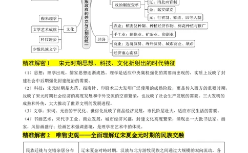 押第4题宋元时期：民族政权并立（解析版）_07高考历史_2024年新高考资料_52024三轮冲刺_备战2024年高考历史临考题号押题（辽宁、黑龙江、吉林专用）322866720