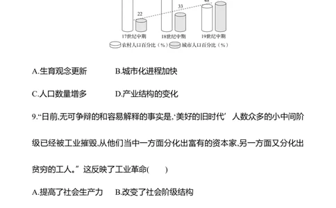 备战2023高考历史全程复习单元评估检测(十)(第十单元　工业革命与世界殖民体系的形成)试卷（学生版）_07高考历史_通用版（老高考）复习资料_2023年复习资料