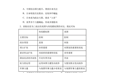 政治类热点--大国崛起--2024届高三历史统编版二轮复习原卷版_07高考历史_2024年新高考资料_2.2024二轮复习_2024届高三历史统编版二轮复习专项训练