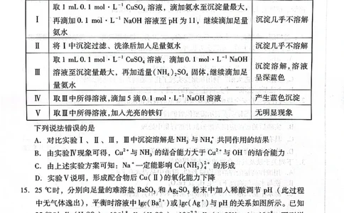化学试题_全国高考模拟卷_2026年2月_260210（潍坊一模）潍坊市2026年2月高考模拟考试（全科）
