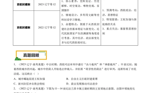 押第12题中古时期的世界（原卷版）_07高考历史_2024年新高考资料_52024三轮冲刺_备战2024年高考历史临考题号押题（辽宁、黑龙江、吉林专用）322866720