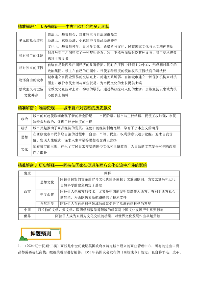 押第12题中古时期的世界（原卷版）_07高考历史_2024年新高考资料_52024三轮冲刺_备战2024年高考历史临考题号押题（辽宁、黑龙江、吉林专用）322866720