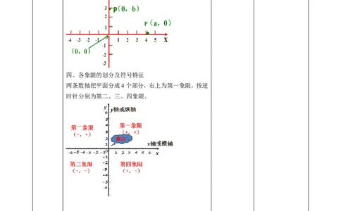 精3北师大版（2024）八年级数学上册第三章《位置与坐标》3.2平面直角坐标系（2）教学设计_北师大初中数学_8上-北师大版初中数学_初中数学北师大8上-2025秋季新版_第二套推荐25
