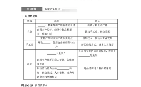 板块1第4单元第12讲　明至清中叶的经济与文化_07高考历史_2024年新高考资料_1.2024一轮复习_2024年高考历史一轮复习讲义（部编版）_学生版在此文件夹_学生用书Word版文档_大一轮复习讲义