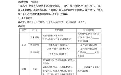 板块1第4单元第12讲　明至清中叶的经济与文化_07高考历史_2024年新高考资料_1.2024一轮复习_2024年高考历史一轮复习讲义（部编版）_学生版在此文件夹_学生用书Word版文档_大一轮复习讲义