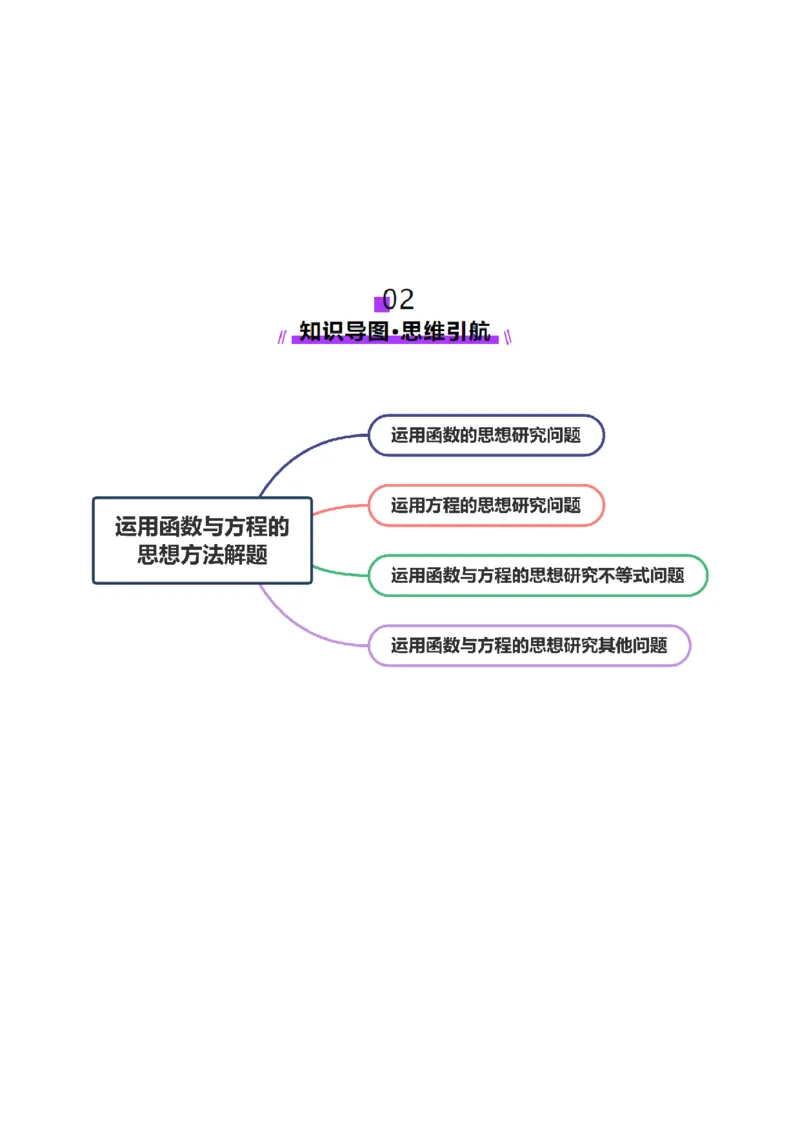 思想03运用函数与方程的思想方法解题（原卷版）_2025年新高考资料_二轮复习_上好课2025年高考数学二轮复习讲练测（新高考通用）3379306
