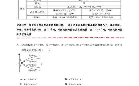热点专题2-5对数与对数函数12类题型（原卷版）-2025年高考数学热点题型追踪与重难点专题突破（新高考专用）_2025年新高考资料_二轮复习