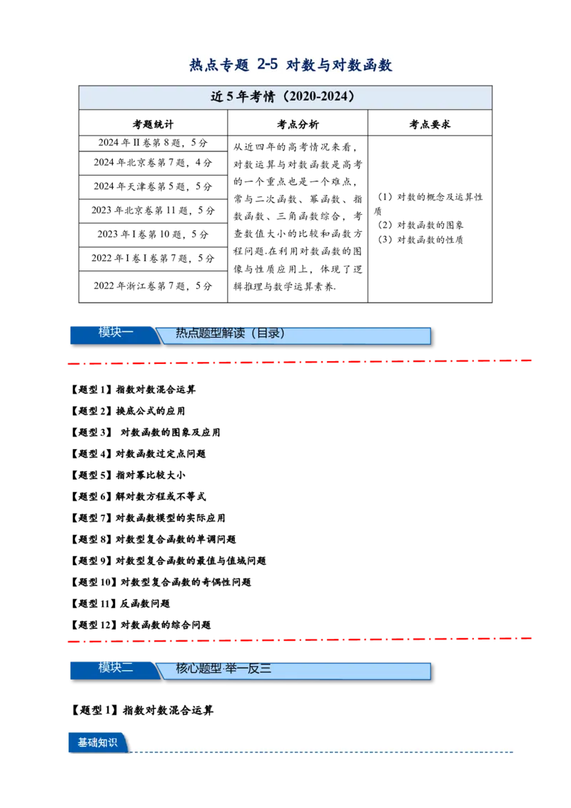 热点专题2-5对数与对数函数12类题型（原卷版）-2025年高考数学热点题型追踪与重难点专题突破（新高考专用）_2025年新高考资料_二轮复习