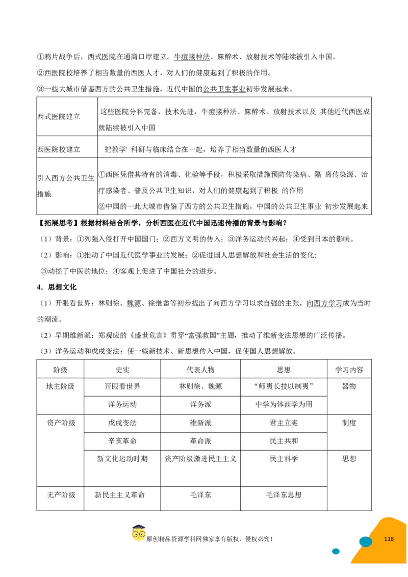 历史-2024年高考考前最后一课（pdf版）_07高考历史_2024年新高考资料_52024三轮冲刺_历史（含PDF版，可直接打印）-2024年高考考前最后一课