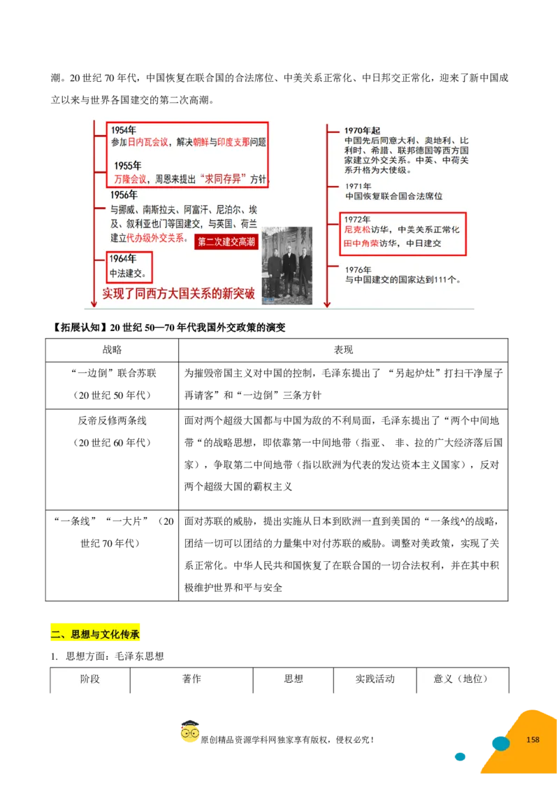 历史-2024年高考考前最后一课（pdf版）_07高考历史_2024年新高考资料_52024三轮冲刺_历史（含PDF版，可直接打印）-2024年高考考前最后一课