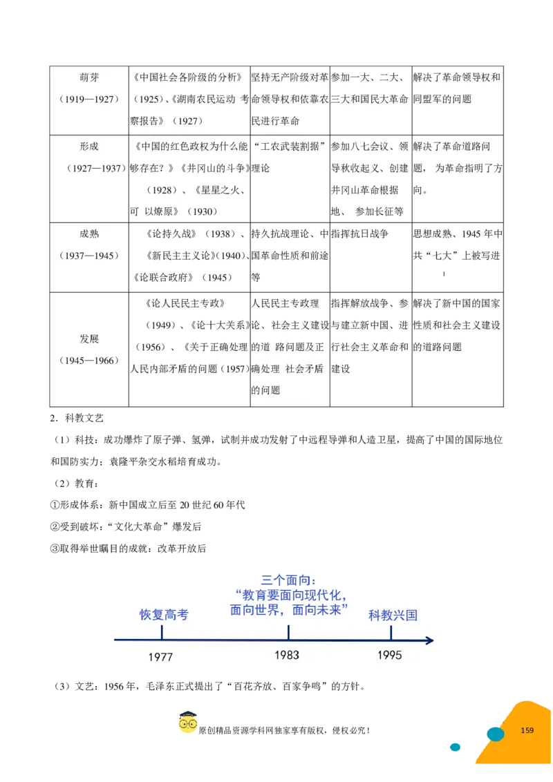 历史-2024年高考考前最后一课（pdf版）_07高考历史_2024年新高考资料_52024三轮冲刺_历史（含PDF版，可直接打印）-2024年高考考前最后一课