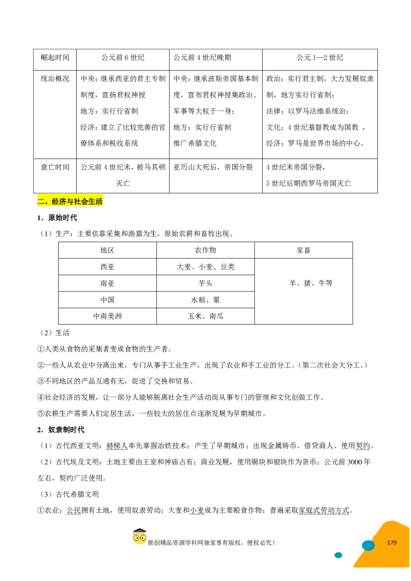 历史-2024年高考考前最后一课（pdf版）_07高考历史_2024年新高考资料_52024三轮冲刺_历史（含PDF版，可直接打印）-2024年高考考前最后一课