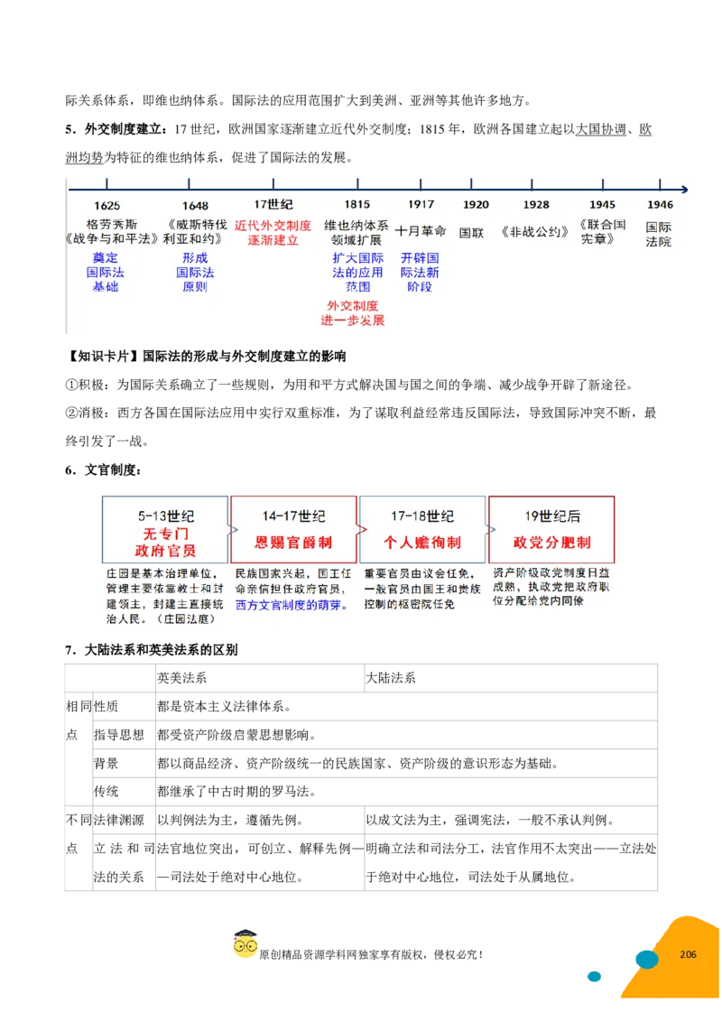 历史-2024年高考考前最后一课（pdf版）_07高考历史_2024年新高考资料_52024三轮冲刺_历史（含PDF版，可直接打印）-2024年高考考前最后一课