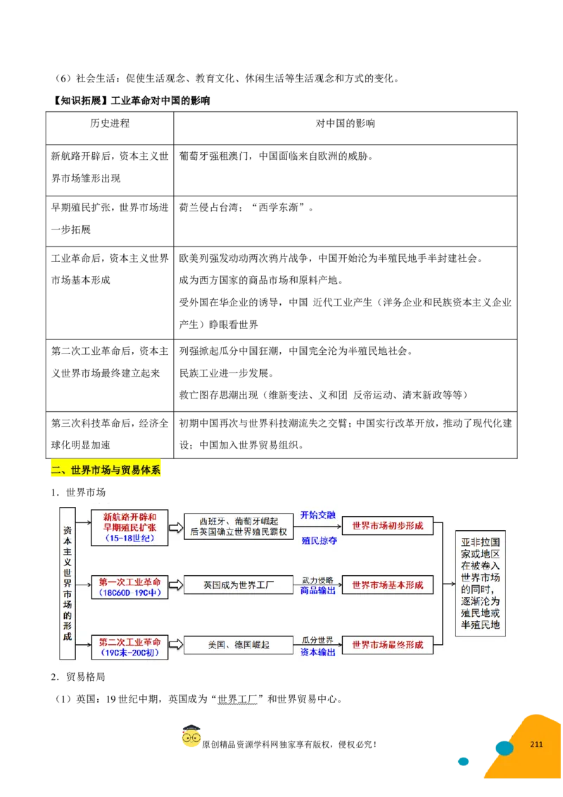 历史-2024年高考考前最后一课（pdf版）_07高考历史_2024年新高考资料_52024三轮冲刺_历史（含PDF版，可直接打印）-2024年高考考前最后一课