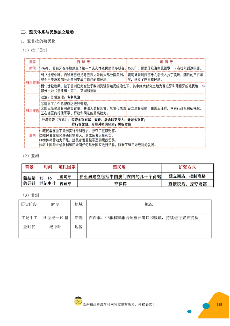 历史-2024年高考考前最后一课（pdf版）_07高考历史_2024年新高考资料_52024三轮冲刺_历史（含PDF版，可直接打印）-2024年高考考前最后一课