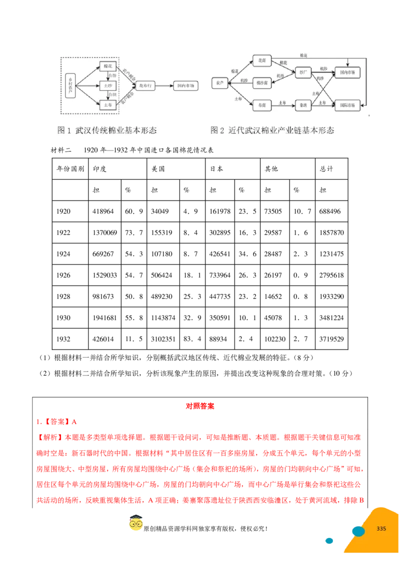 历史-2024年高考考前最后一课（pdf版）_07高考历史_2024年新高考资料_52024三轮冲刺_历史（含PDF版，可直接打印）-2024年高考考前最后一课