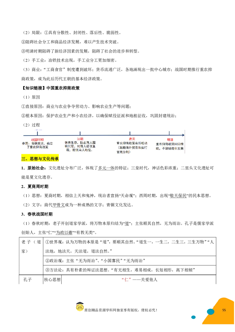 历史-2024年高考考前最后一课（pdf版）_07高考历史_2024年新高考资料_52024三轮冲刺_历史（含PDF版，可直接打印）-2024年高考考前最后一课