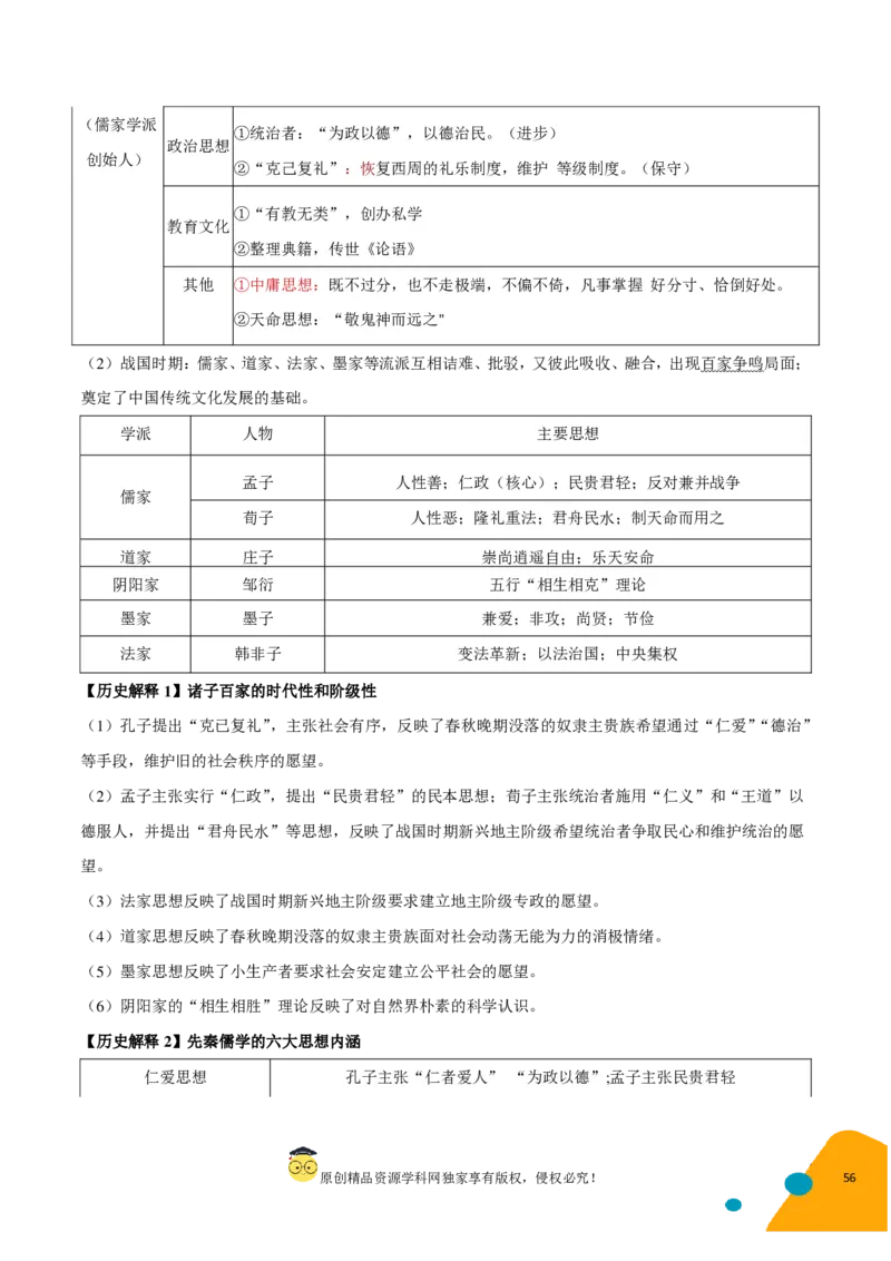 历史-2024年高考考前最后一课（pdf版）_07高考历史_2024年新高考资料_52024三轮冲刺_历史（含PDF版，可直接打印）-2024年高考考前最后一课