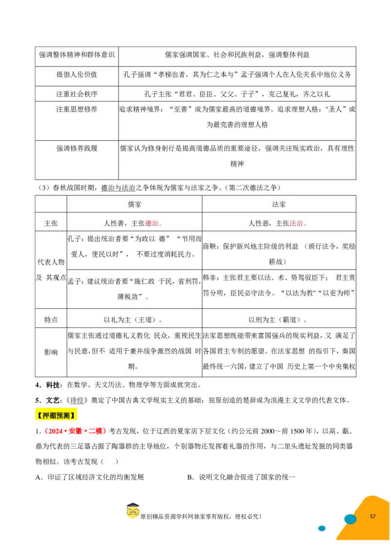 历史-2024年高考考前最后一课（pdf版）_07高考历史_2024年新高考资料_52024三轮冲刺_历史（含PDF版，可直接打印）-2024年高考考前最后一课
