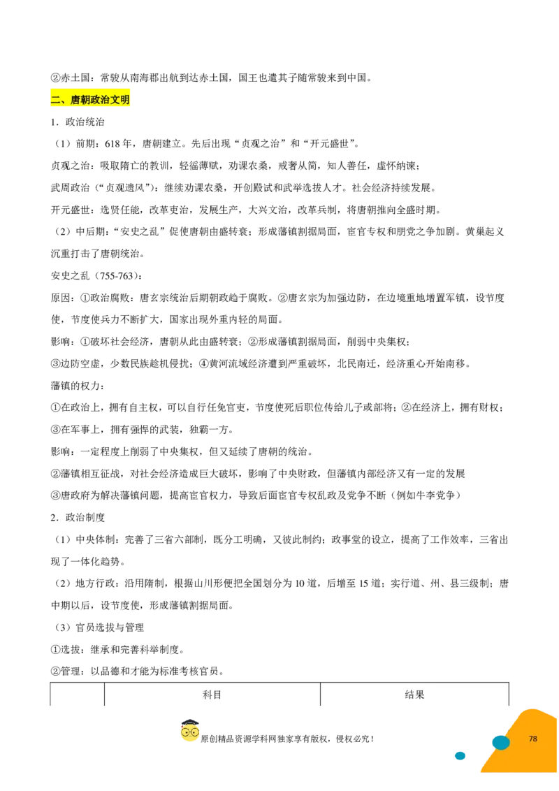 历史-2024年高考考前最后一课（pdf版）_07高考历史_2024年新高考资料_52024三轮冲刺_历史（含PDF版，可直接打印）-2024年高考考前最后一课