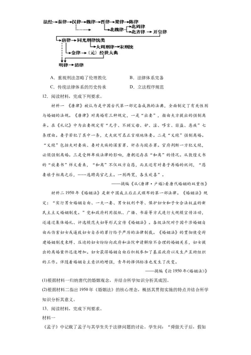 政治类热点--古今中外法律、法治、反腐--2024届高三历史统编版二轮复习原卷版_07高考历史_2024年新高考资料_2.2024二轮复习_2024届高三历史统编版二轮复习专项训练