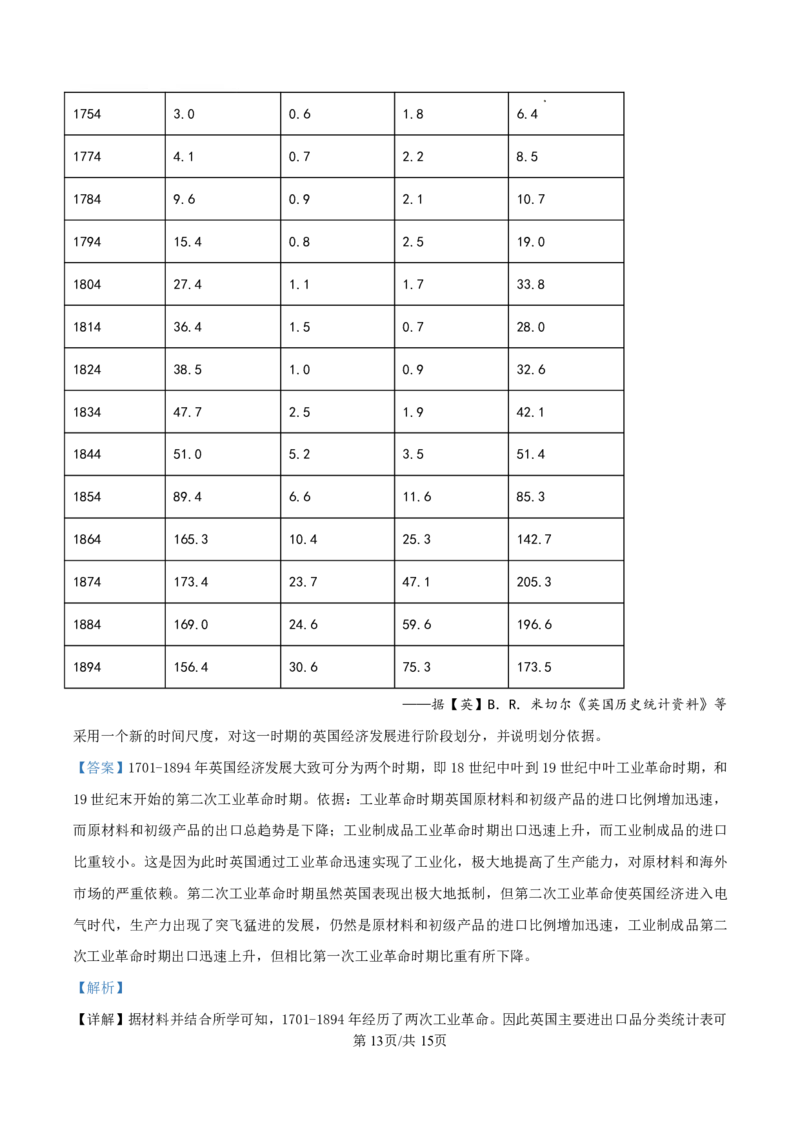 历史参考答案_全国高考模拟卷_2026年2月_260205山东省青岛市2026届高三第一学期期末学业水平检测（全科）_山东省青岛市2026届高三第一学期期末学业水平检测历史