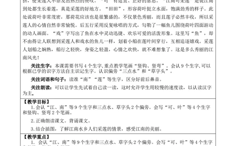 2江南优质版教案_25秋1-6年级语文上册课件教案_25秋统编版语文一年级上册_统编版语文一年级上册教学资源包（25秋七彩课堂）_5.第五单元_2江南_教案